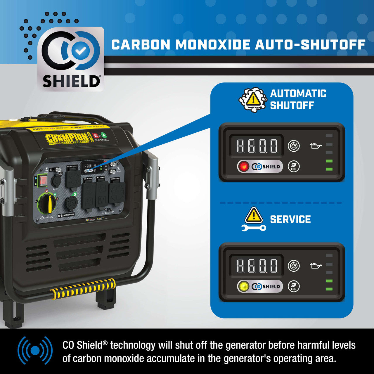 Champion 8500 Watt Dual Fuel Inverter Generator with Electric Start