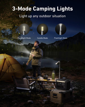 Anker SOLIX C800X Portable Power Station 768Wh | 1200W | A1755111
