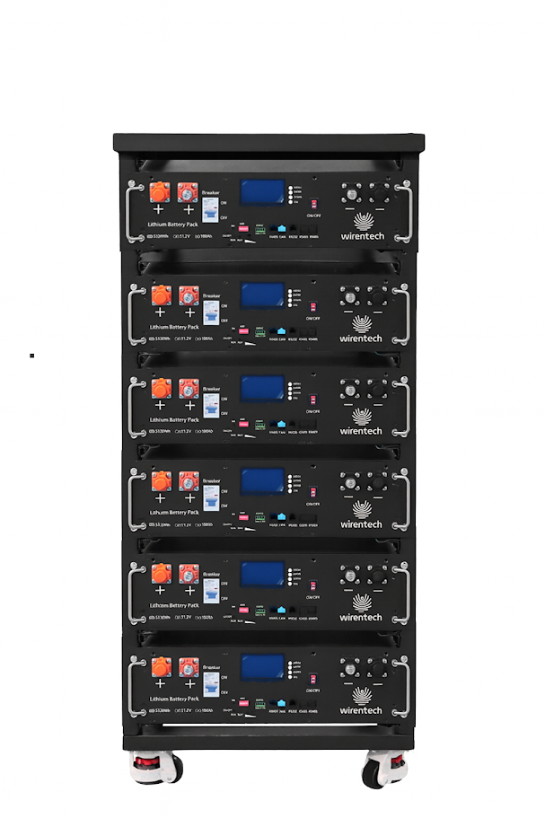 Wiren | 48V 100Ah | Battery Kit | 6 Server Rack Batteries with Rack