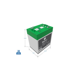 BigBattery | 48V 2x EAGLE 2 LiFePO4 Battery + Charger and Battery Monitor [BNDL-B0013]