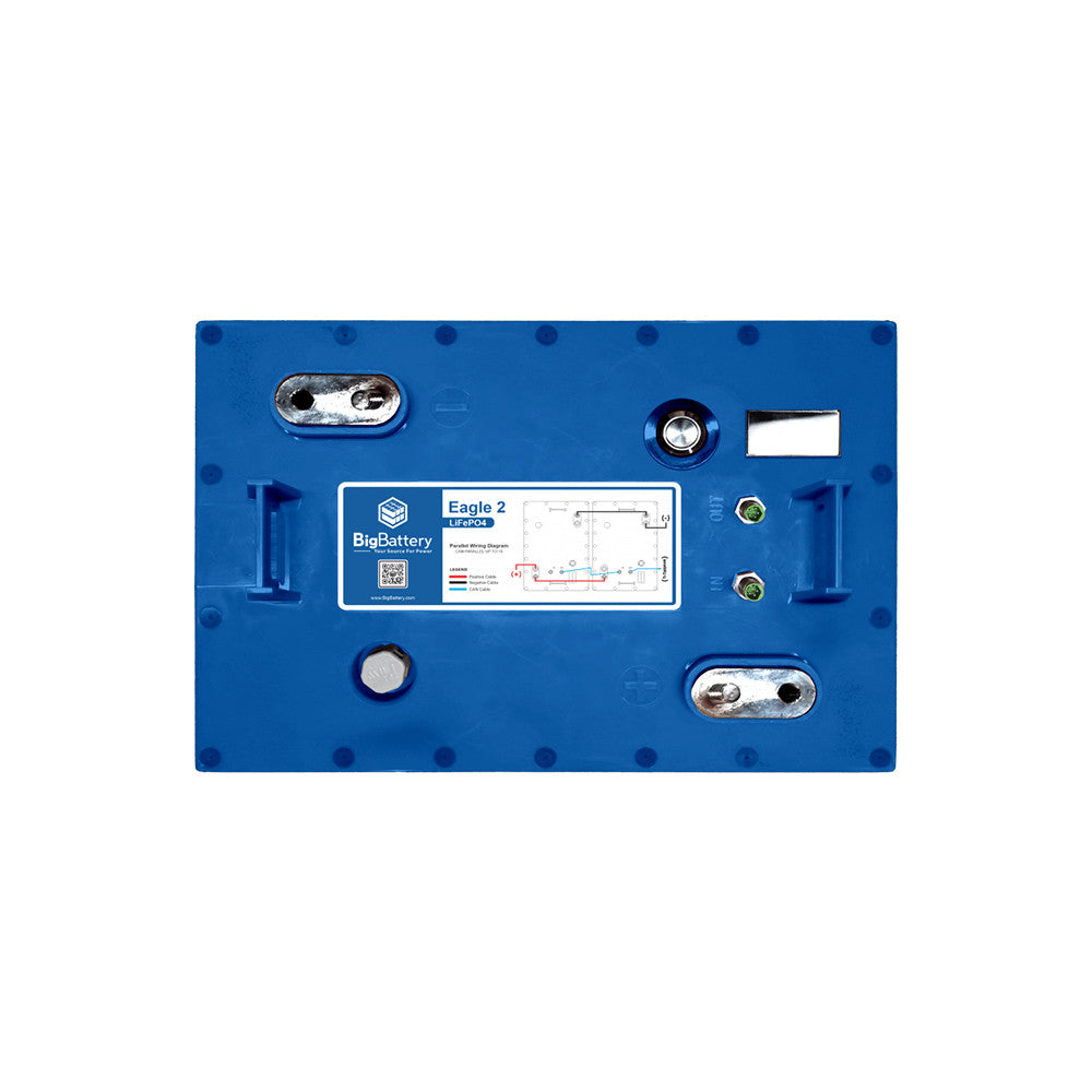 BigBattery | 24V EAGLE 2 | LiFePO4 Lithium Battery 1.63kWh | For Boats & Motorcycles