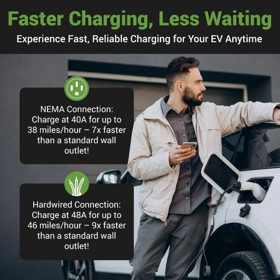 Emporia EV Charger | White | Hardwire | J1772