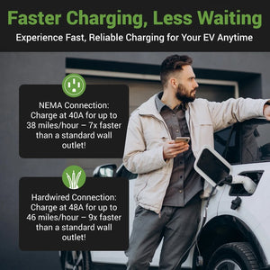Emporia EV Charger with PowerSmart Load Management | White | NEMA 14-50 | J1772